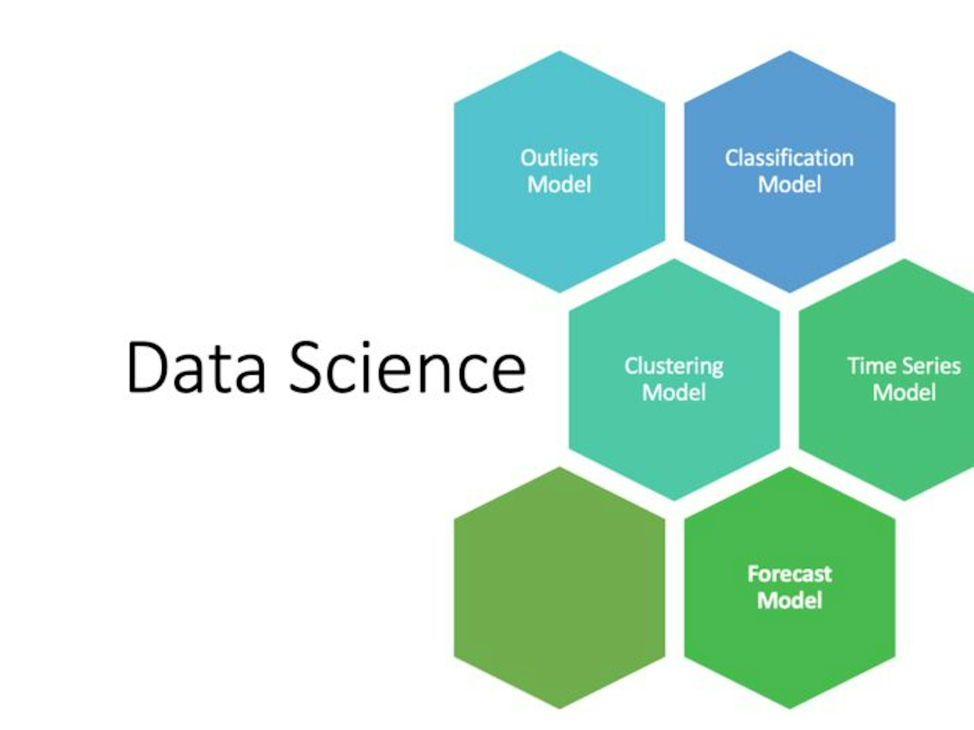 A Brief Introduction to 5 Predictive Models in Data Science