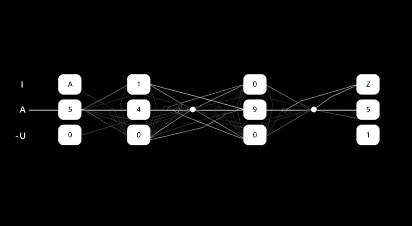 /apparate-early-exit-models-for-ml-latency-and-throughput-optimization-background-and-platforms feature image