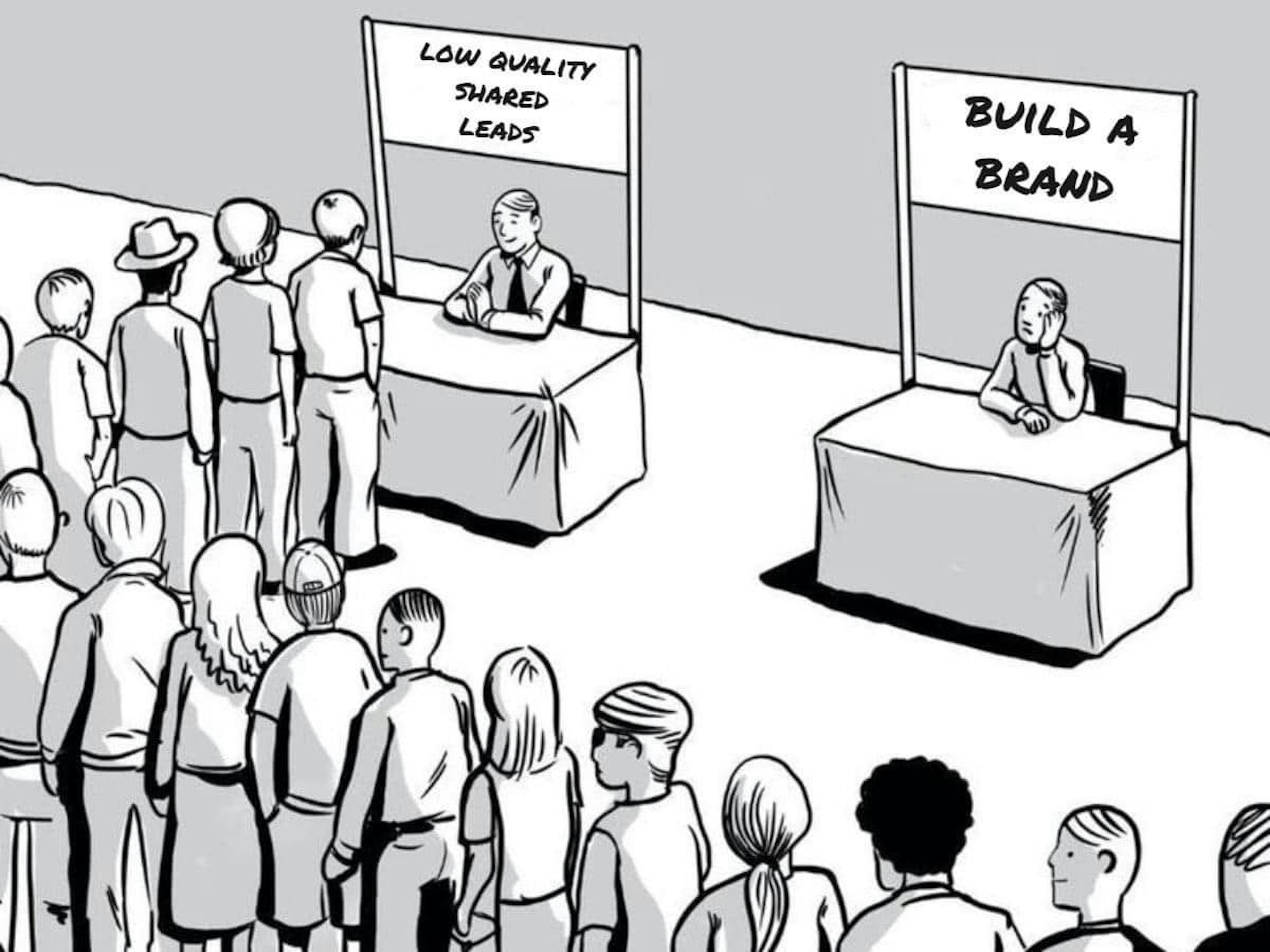 featured image - The Uselessness of Lead Forms and What to Use Instead